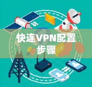 快连VPN配置步骤