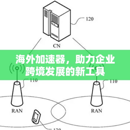 海外加速器，助力企业跨境发展的新工具