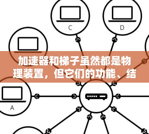 加速器和梯子虽然都是物理装置，但它们的功能、结构和工作原理完全不同，不能将它们等同起来